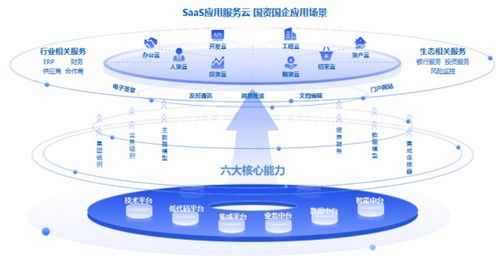 數(shù)說(shuō)云巖 深耕數(shù)智服務(wù)，創(chuàng)新驅(qū)動(dòng)賦能企業(yè)發(fā)展